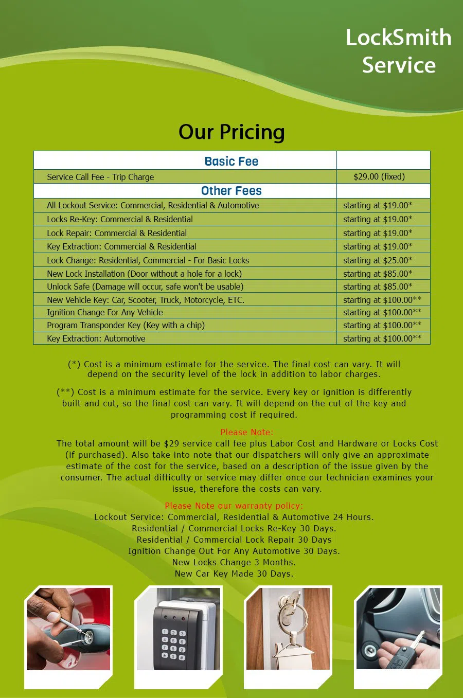 East Forest NC Locksmith Store, Charlotte, NC 704-659-6567